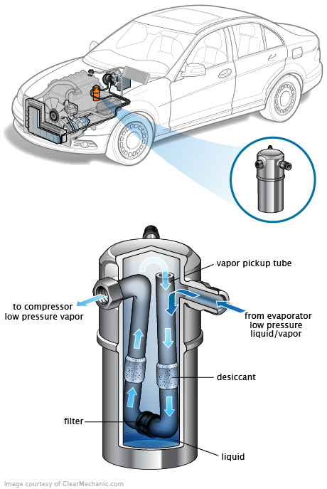 See B012F repair manual